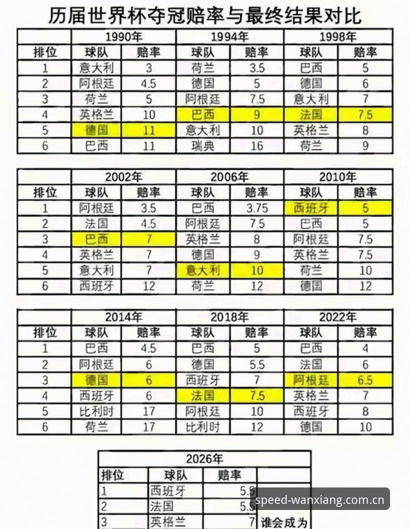 万象城体育平台官方赛事数据怎么下载 J组暗藏玄机:看懂2026世界杯的3个趋势信号